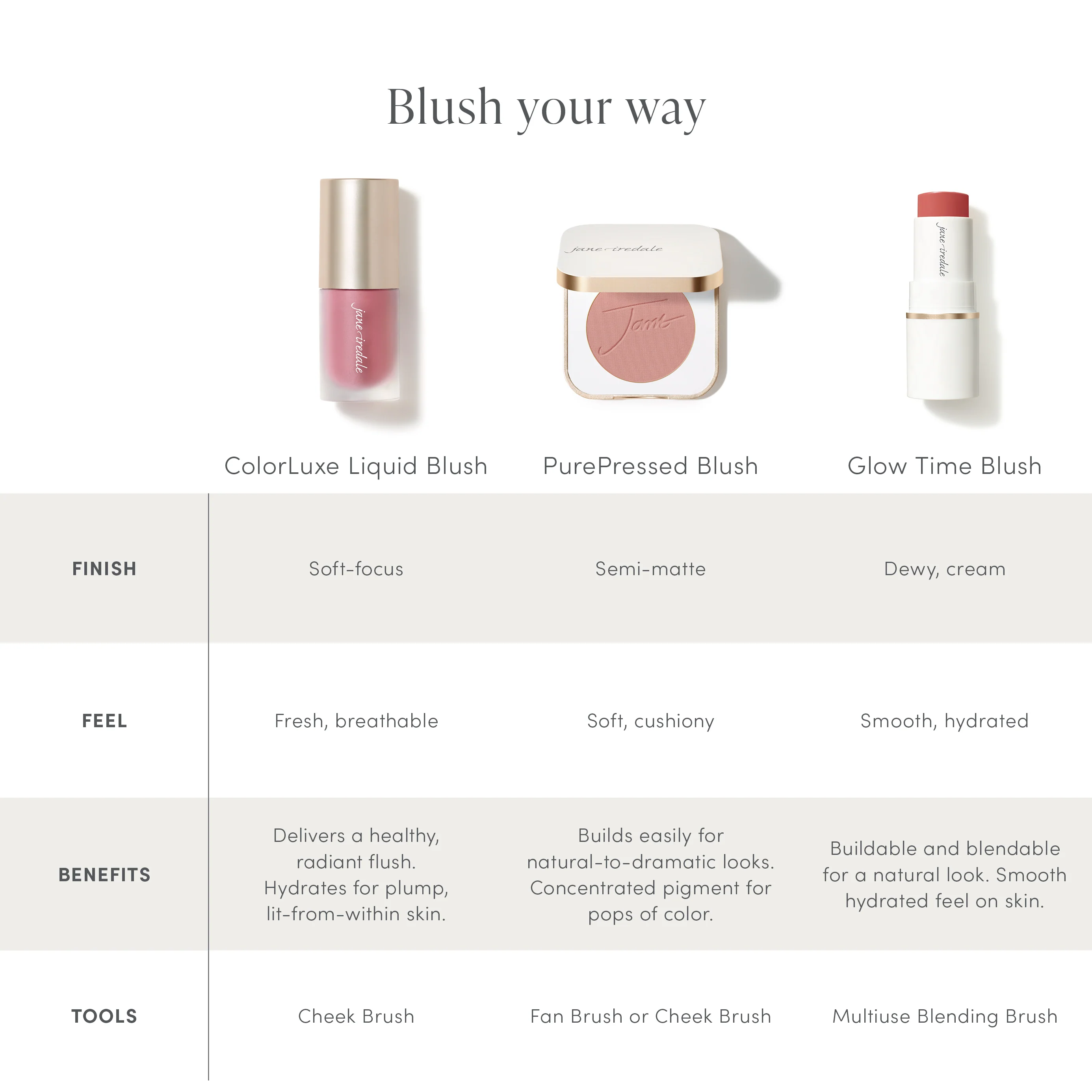 Glow Time™ Blush Stick - Image 30